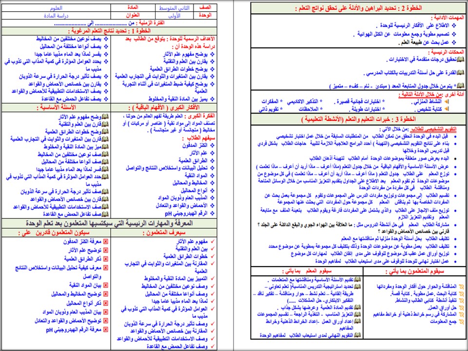 حل كتاب علوم ثاني متوسط ف1