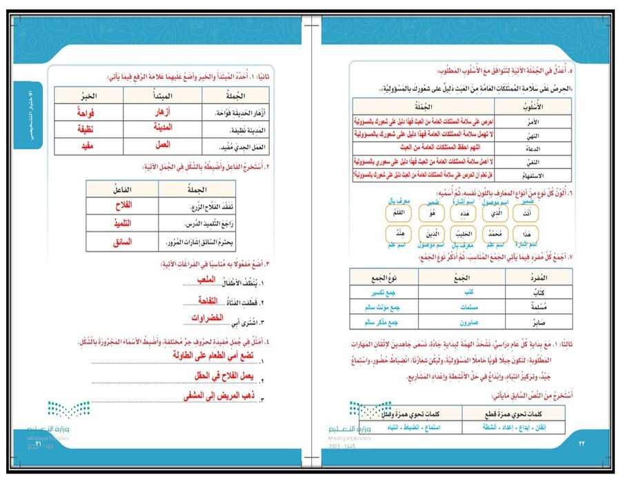 حل كتاب لغتي خامس الفصل الاول