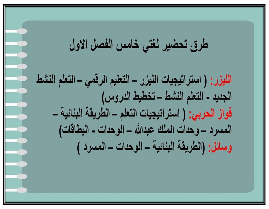حل كتاب لغتي خامس الفصل الاول
