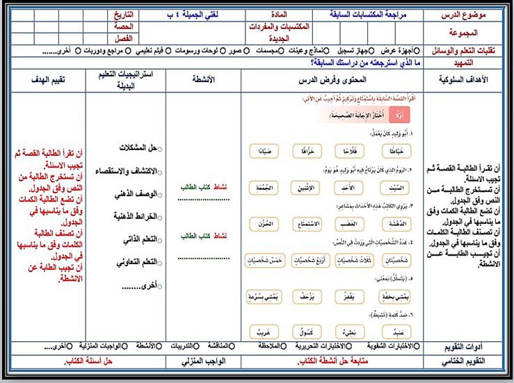 حل كتاب لغتي رابع الفصل الثاني