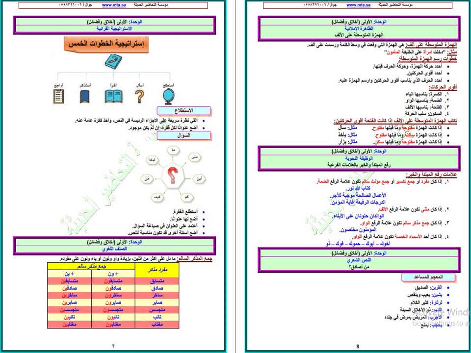حل كتاب لغتي للصف الخامس