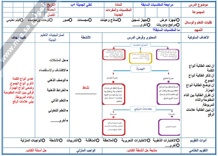 حل كتاب لغتي للصف الخامس الفصل الثاني حل كتاب لغتي للصف الخامس الفصل الثاني