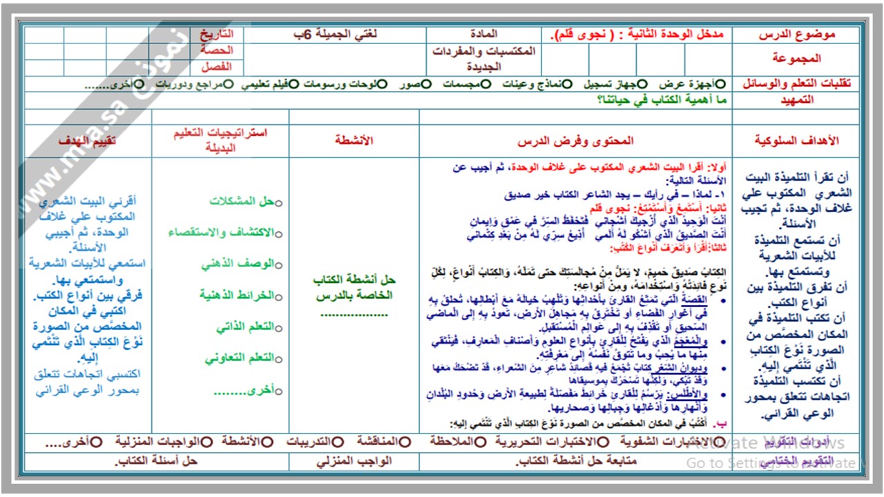 حل كتاب لغتي للصف السادس الفصل الدراسي الثاني  