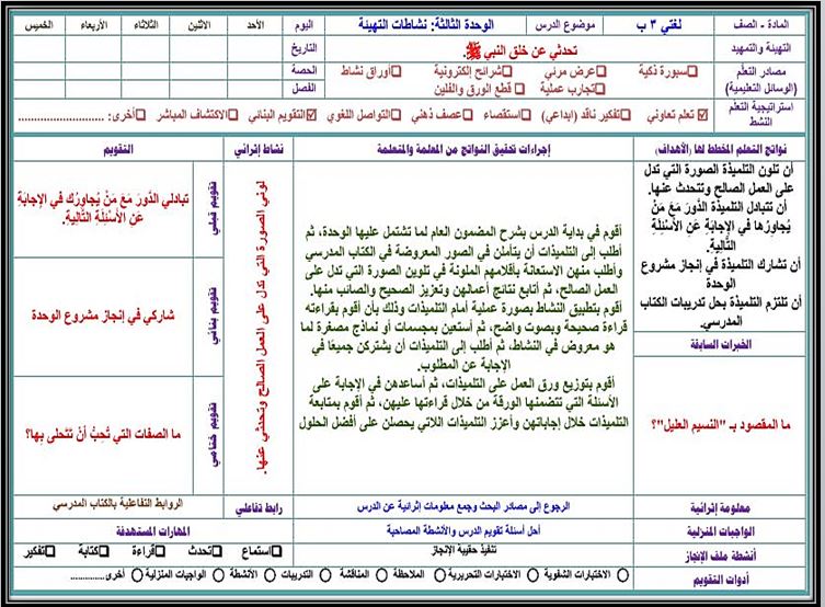 حل كتاب مادة لغتي ثالث ابتدائي الفصل الثاني