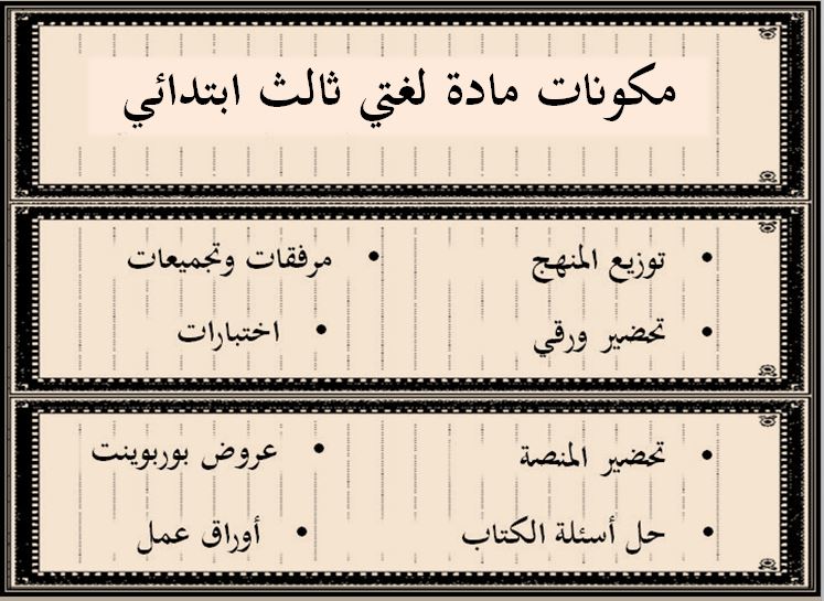 حل كتاب مادة لغتي ثالث ابتدائي الفصل الثاني