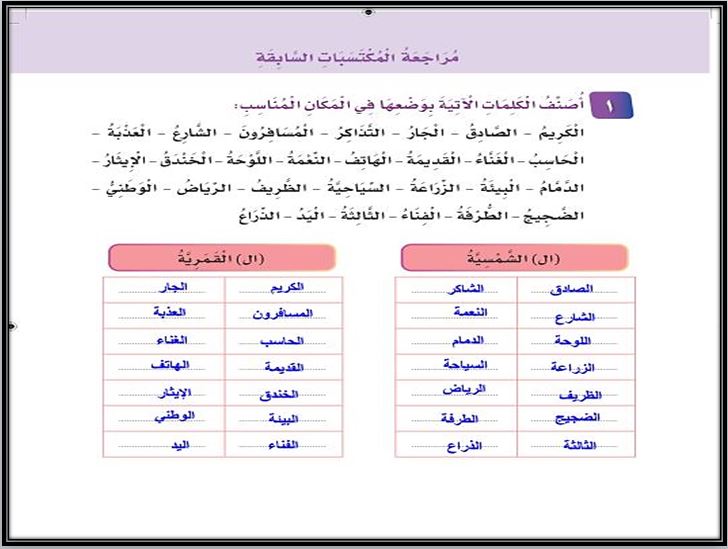 حل كتاب مادة لغتي ثالث ابتدائي الفصل الثاني