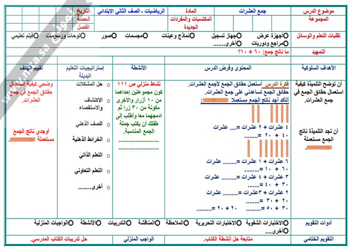 رياضيات ثاني ابتدائي الفصل الثاني رياضيات ثاني ابتدائي الفصل الثاني