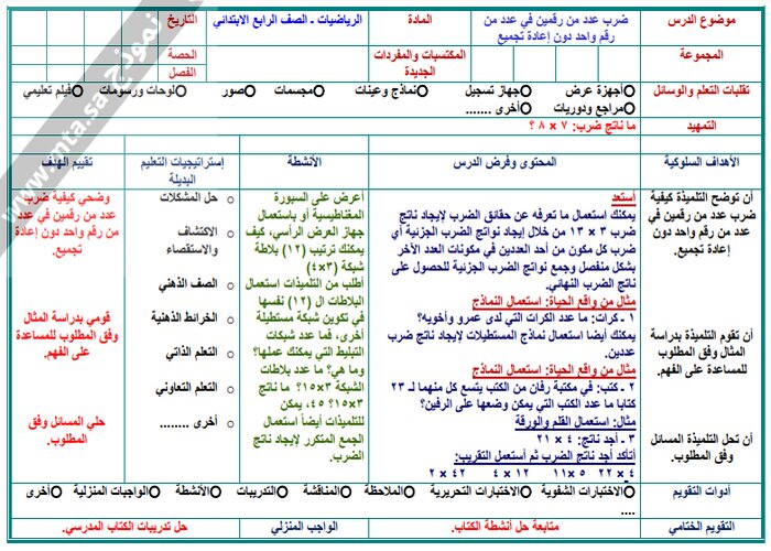 كتاب الرياضيات للصف الرابع الابتدائي الفصل الدراسي الثاني pdf