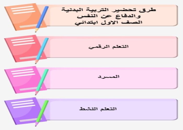 مرفقات التربية البدنية والدفاع عن النفس الصف الاول ابتدائي الفصل الدراسي الثاني