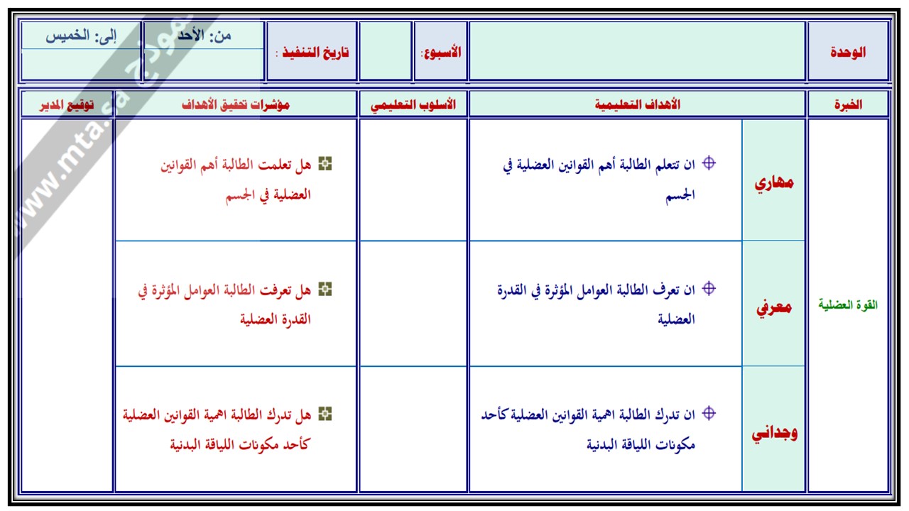 مرفقات التربية البدنية والدفاع عن النفس الصف الخامس ابتدائي الفصل الدراسي الثاني