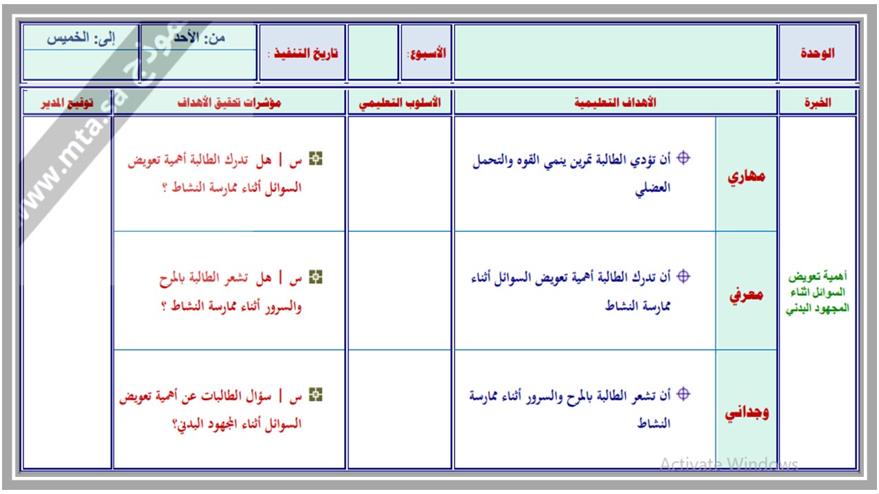 مرفقات التربية البدنية والدفاع عن النفس الصف الرابع ابتدائي الفصل الدراسي الثاني 