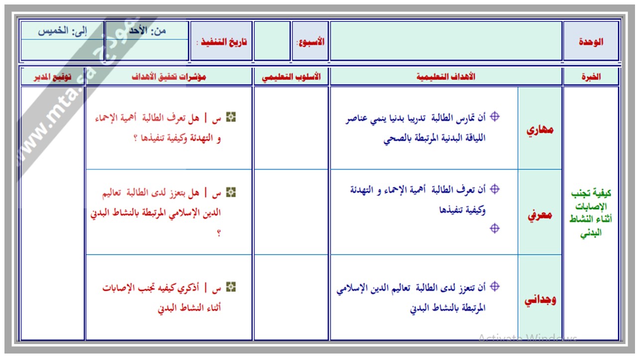 مرفقات التربية البدنية والدفاع عن النفس الصف السادس ابتدائي الفصل الدراسي الثاني