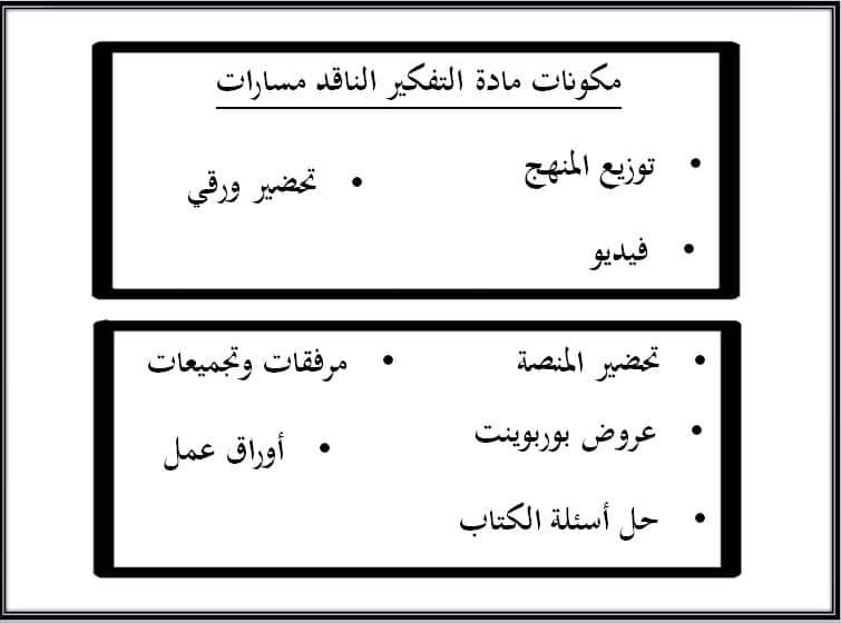 مكونات التفكير الناقد نظام المسارات