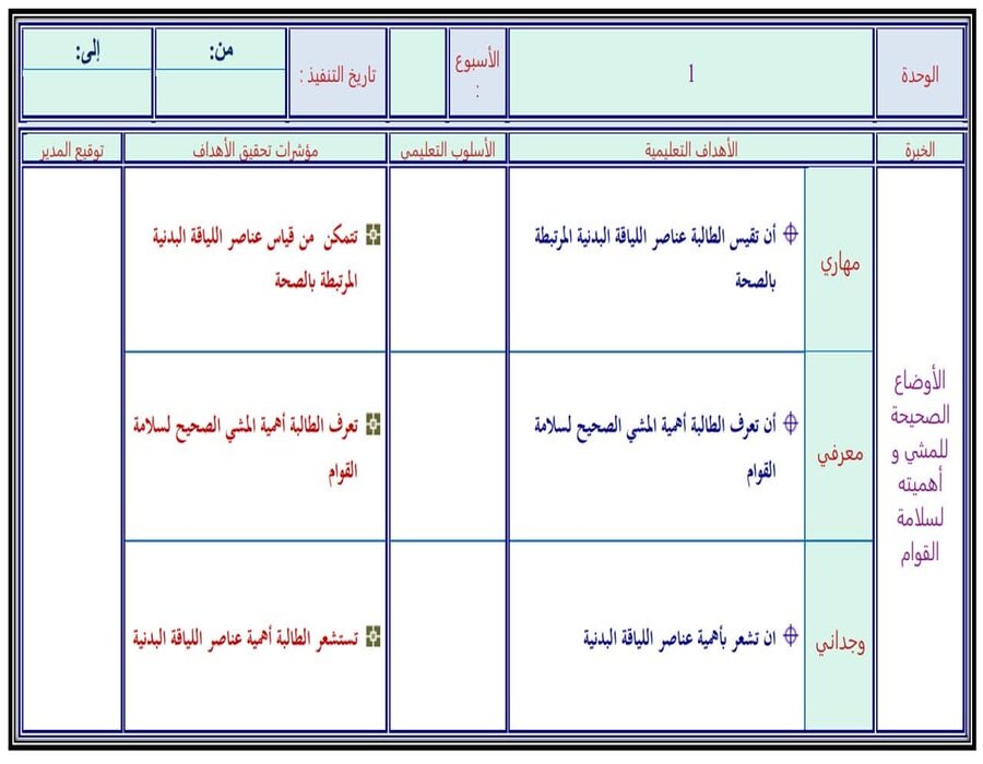 مهارات التربية البدنية والدفاع عن النفس الصف الخامس ابتدائي الفصل الدراسي الاول