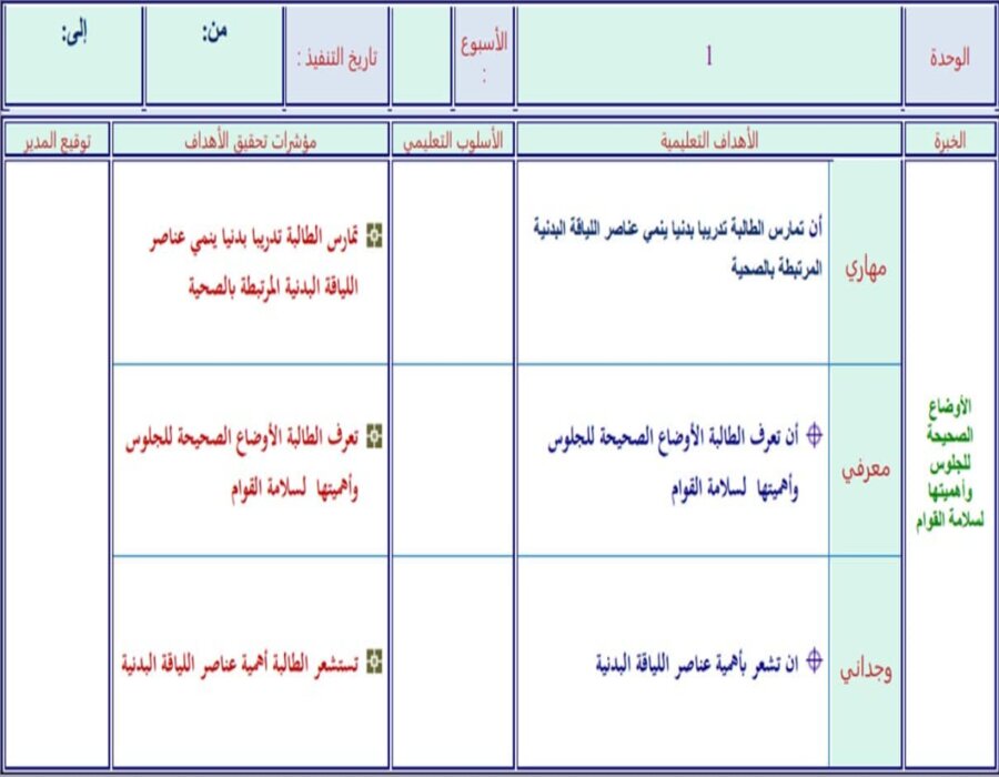 مهارات التربية البدنية والدفاع عن النفس الصف الرابع ابتدائي الفصل الدراسي الاول 