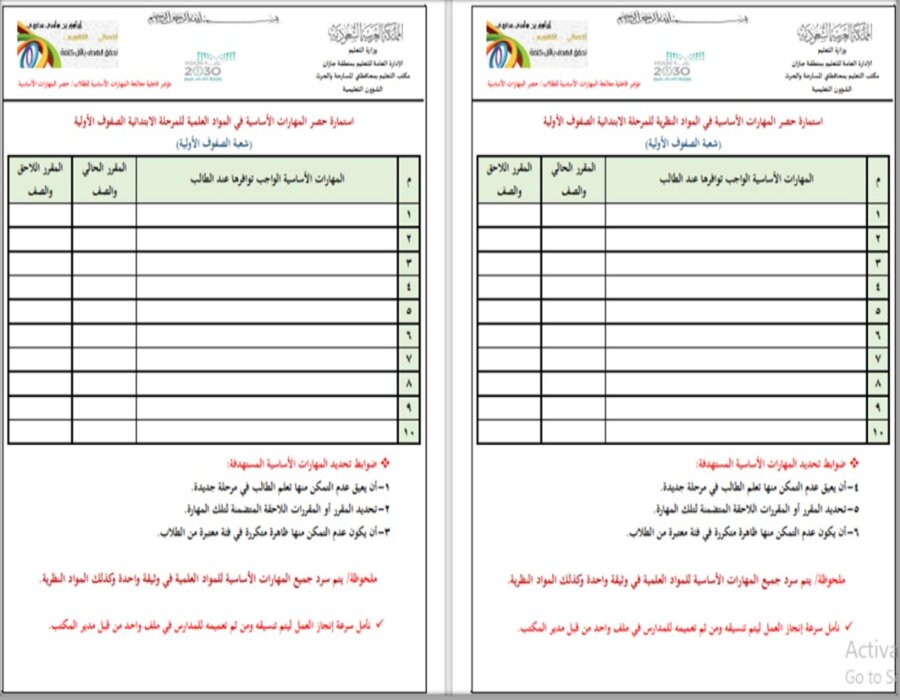 مهارات تربية بدنية والدفاع عن النفس الصف الثاني ابتدائي الفصل الدراسي الاول