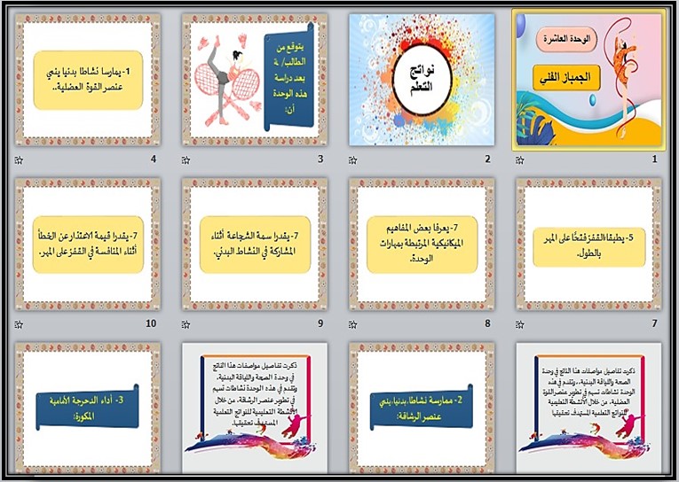 مهارات للتربية البدنية والدفاع عن النفس الصف الاول متوسط الفصل الدراسي الثاني