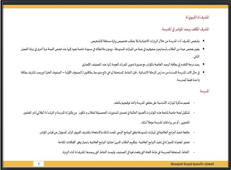 مهارات للتربية البدنية والدفاع عن النفس الصف الاول متوسط الفصل الدراسي الثاني