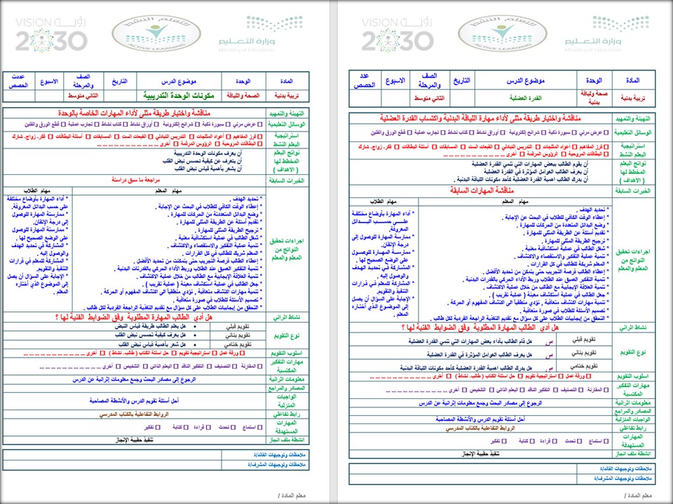مهارات لمادة تربية بدنية والدفاع عن النفس الصف الثاني متوسط الفصل الدراسي الثاني