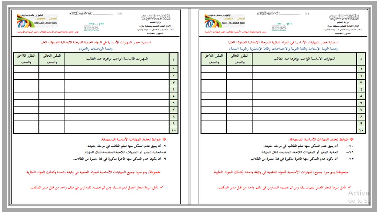 مهارات مادة التربية البدنية والدفاع عن النفس الصف الاول المتوسط الفصل الدراسي الاول 