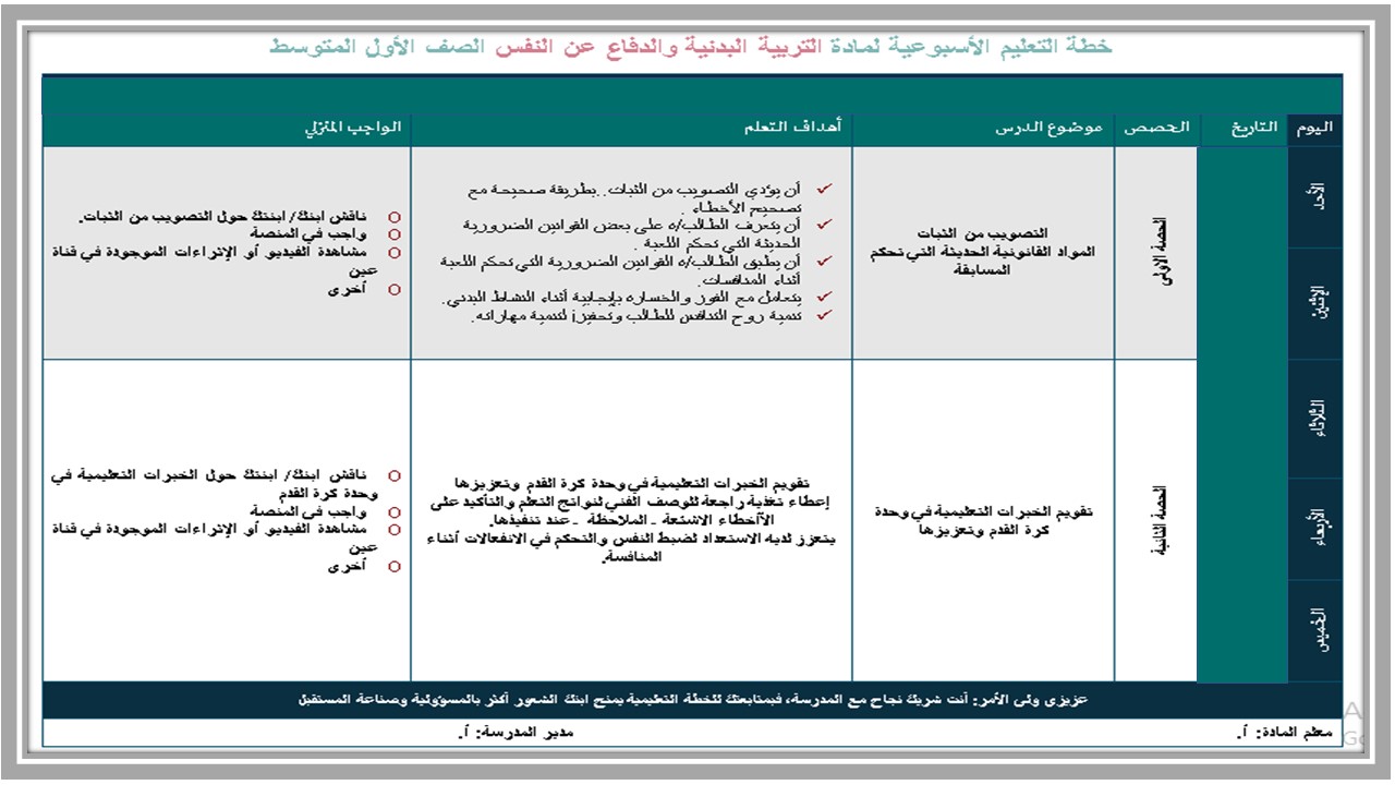 مهارات مادة التربية البدنية والدفاع عن النفس الصف الاول المتوسط الفصل الدراسي الاول 