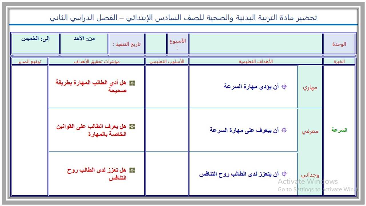 مهارات مادة تربية بدنية والدفاع عن النفس الصف السادس ابتدائي الفصل الدراسي الثاني 