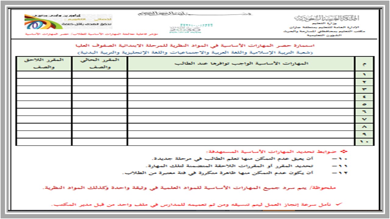 مهارات مادة تربية بدنية والدفاع عن النفس الصف السادس ابتدائي الفصل الدراسي الثاني 