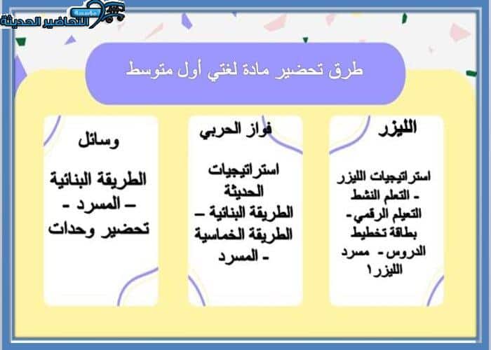 نماذج اختبارات اول متوسط الفصل الاول