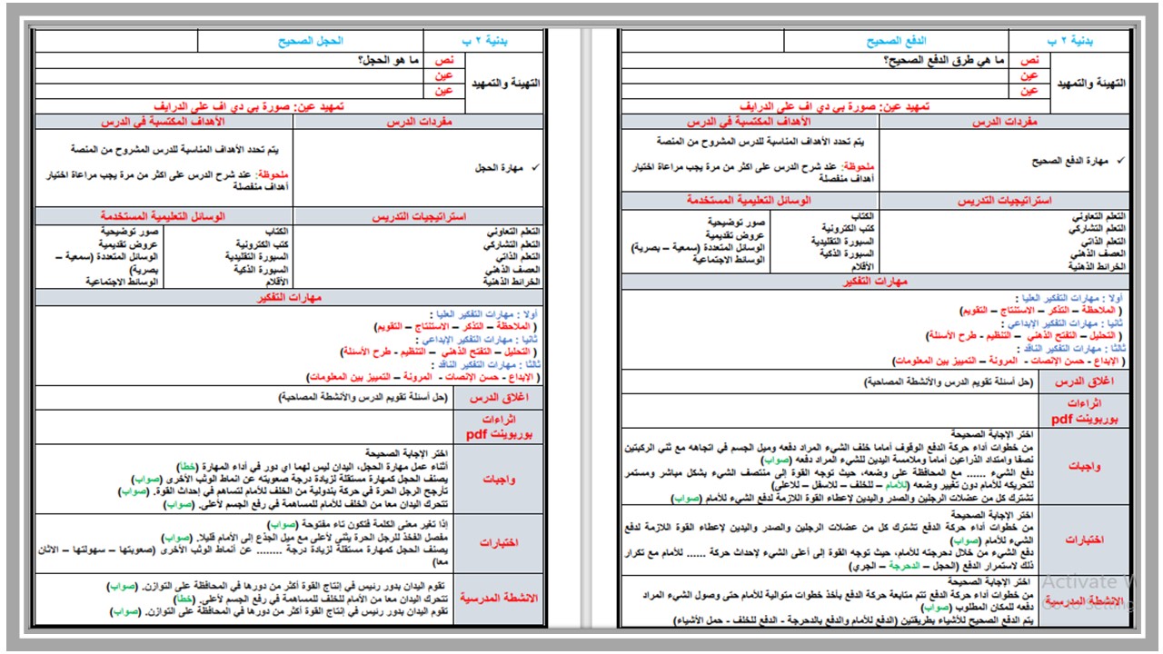 ورق عمل التربية البدنية والدفاع عن النفس الصف الثاني الابتدائي الفصل الدراسي الأول