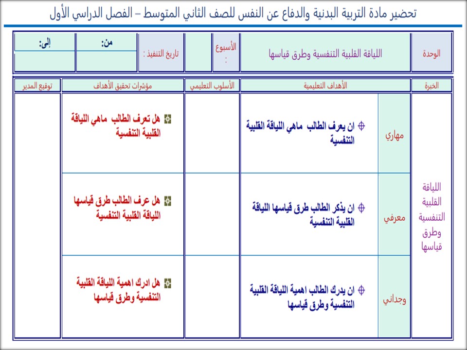 ورق عمل للتربية البدنية والدفاع عن النفس الصف الاول متوسط الفصل الدراسي الاول