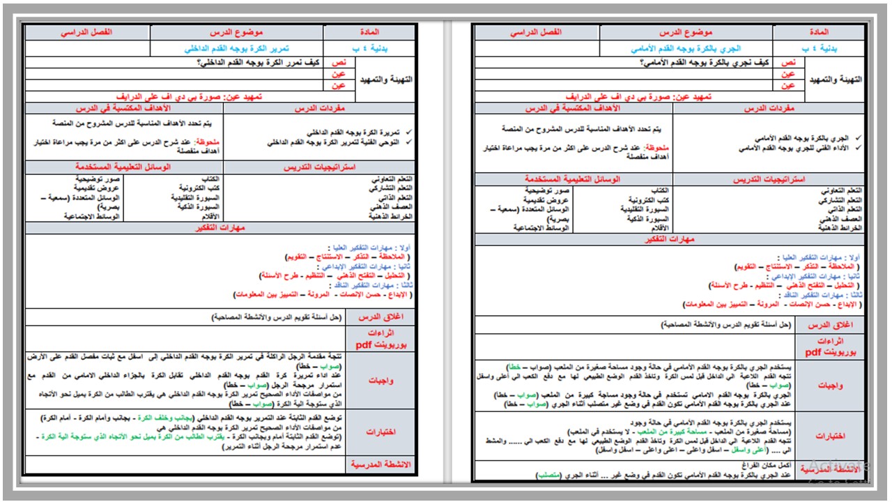 ورق عمل التربية البدنية والدفاع عن النفس الصف الرابع الابتدائي الفصل الدراسي الاول 