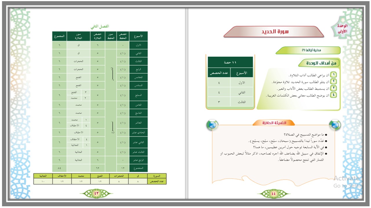 أوراق عمل القرآن الكريم تحفيظ الصف الرابع الابتدائي الفصل الثالث أوراق عمل القرآن الكريم تحفيظ الصف الرابع الابتدائي الفصل الثالث