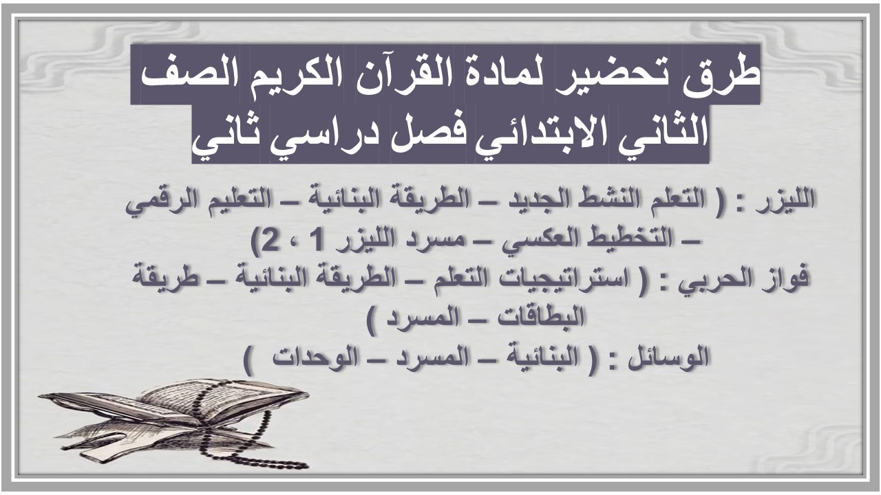 أوراق عمل لمادة القرآن الكريم الصف الثاني الابتدائي فصل دراسي ثاني