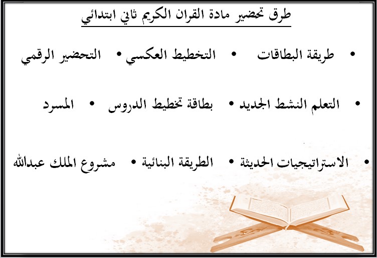 اوراق عمل مادة القرآن الكريم الصف الثاني الابتدائي فصل دراسي ثالث