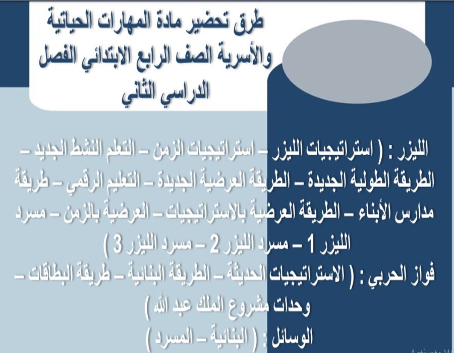 اوراق عمل مادة المهارات الحياتية والأسرية الصف الرابع الابتدائي الفصل الدراسي الثاني  