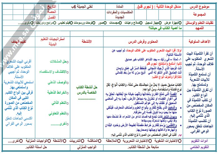اوراق عمل مادة لغتي الصف السادس الابتدائي فصل دراسي ثاني