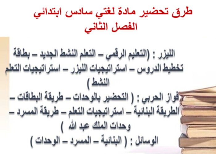 اوراق عمل مادة لغتي الصف السادس الابتدائي فصل دراسي ثاني