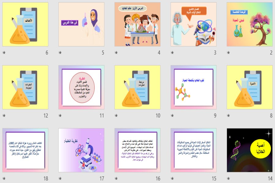 بوربوينت العلوم للصف الأول متوسط  الترم الثالث
