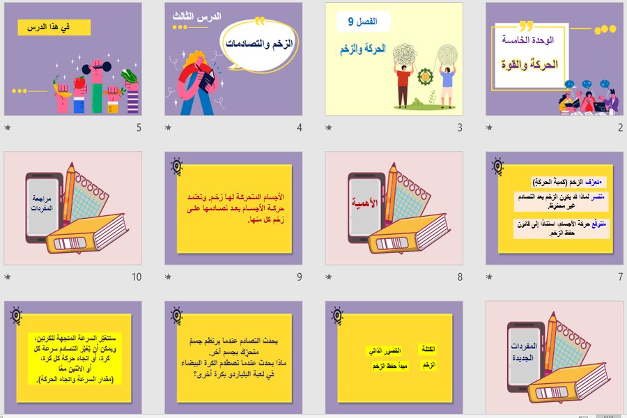 بوربوينت العلوم للصف الثالث متوسط الترم الثالث