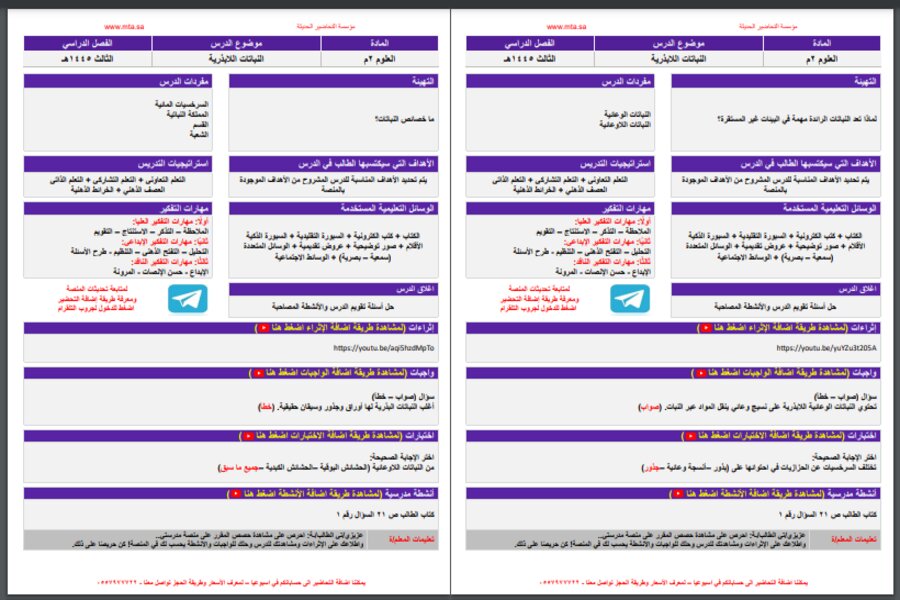 بوربوينت العلوم للصف الثاني متوسط الترم الثالث