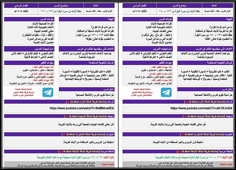 بوربوينت القرآن الكريم تحفيظ الصف الثالث المتوسط الفصل الثالث