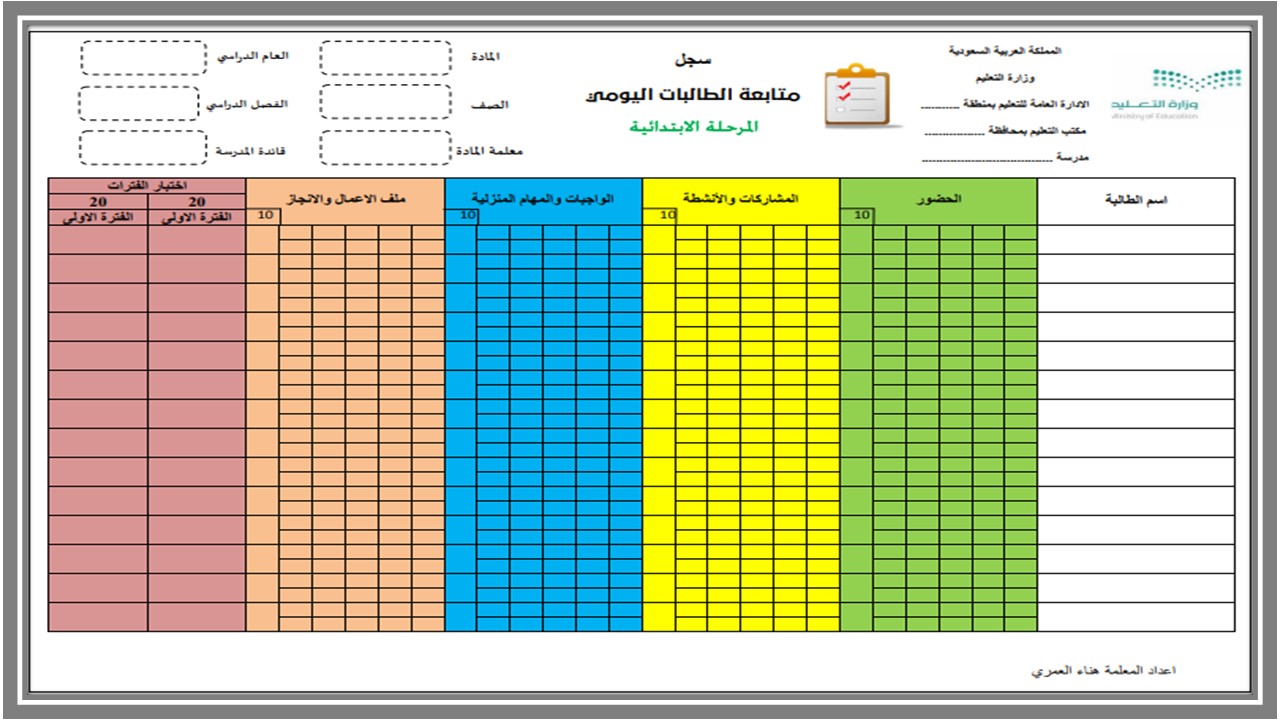بوربوينت القرآن الكريم تحفيظ ثالث ابتدائي الفصل الدراسي الثالث 