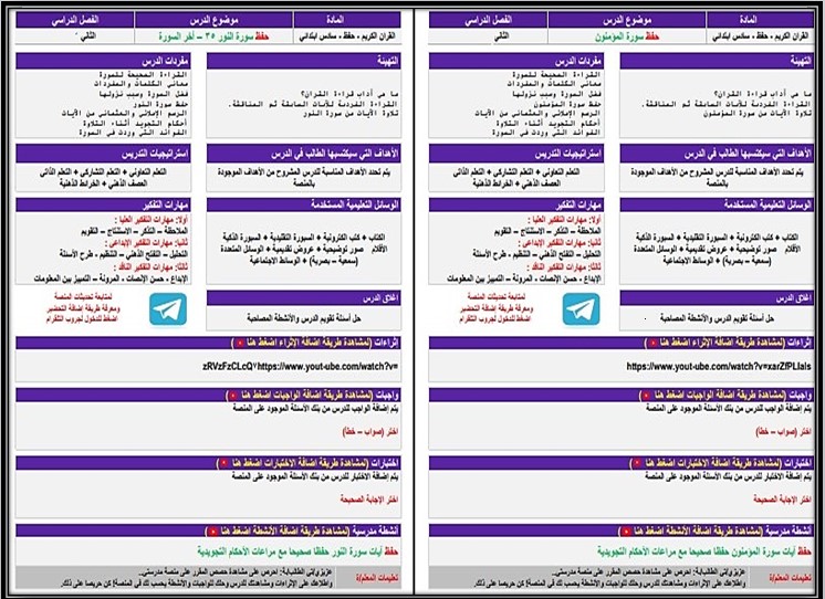 بوربوينت للقرآن الكريم تحفيظ الصف السادس الابتدائي الفصل الثانى