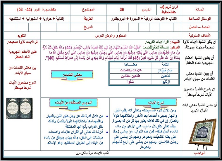 بوربوينت للقرآن الكريم تحفيظ الصف السادس الابتدائي الفصل الثانى