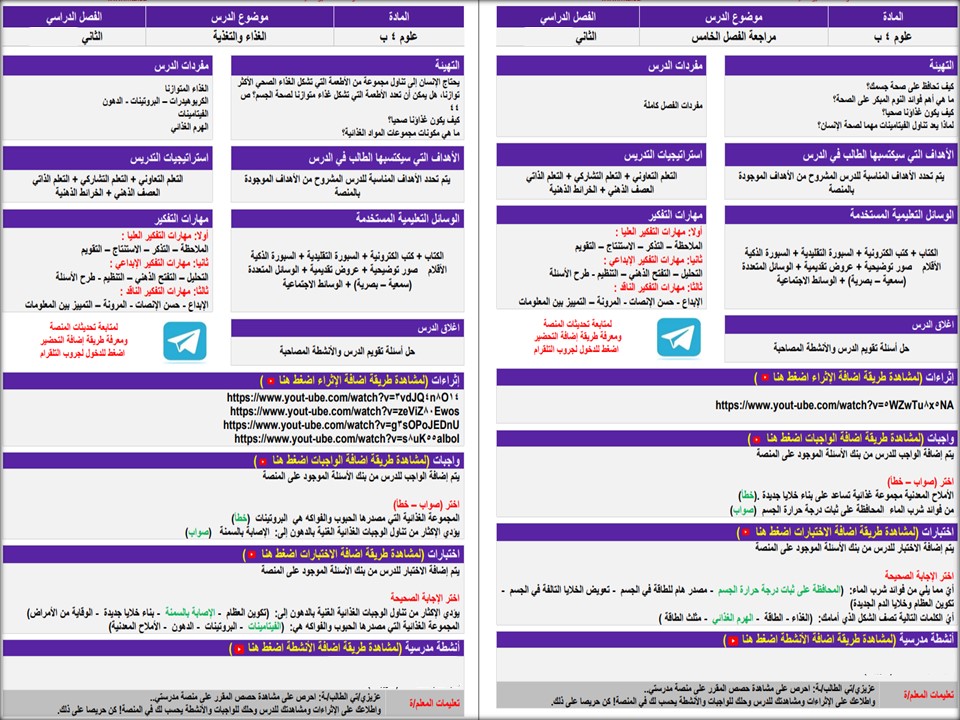 بوربوينت مادة العلوم الصف الرابع الابتدائي الفصل الدراسي الثاني