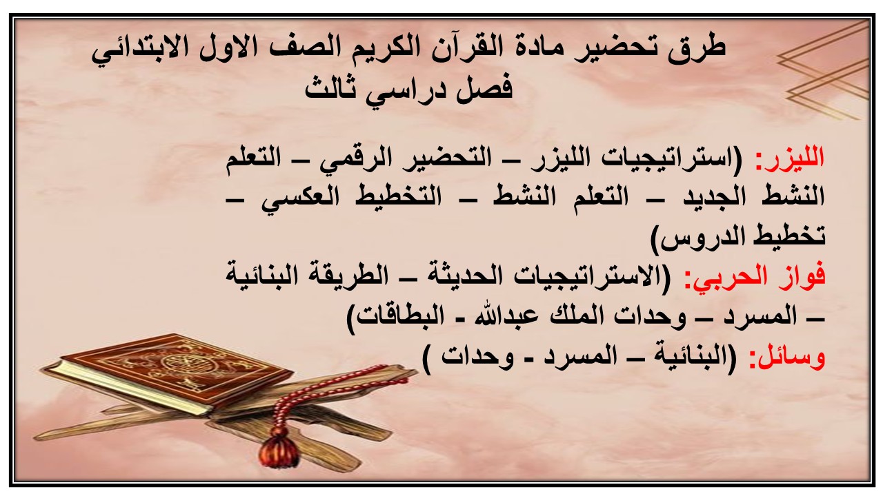بوربوينت مادة القرآن الكريم الصف الاول الابتدائي فصل دراسي ثالث طرق تحضير للقرآن الكريم الصف الاول الابتدائي فصل دراسي ثالث