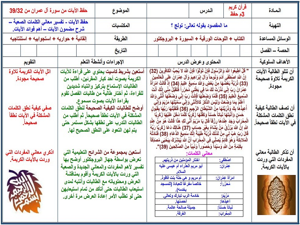 بوربوينت مادة القرآن الكريم تحفيظ الصف الثالث المتوسط الفصل الثانى