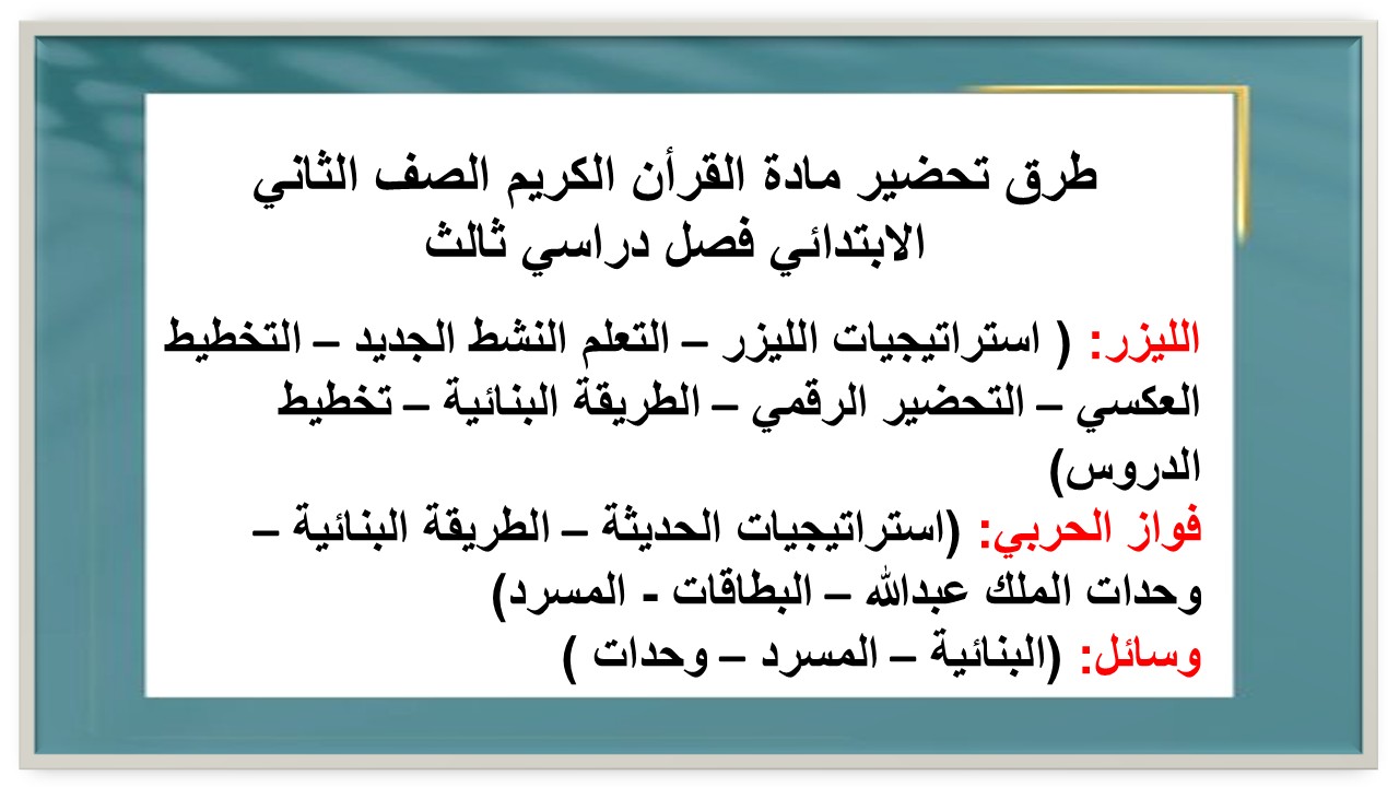بوربوينت مادة القرأن الكريم الصف الثاني الابتدائي فصل دراسي ثالث