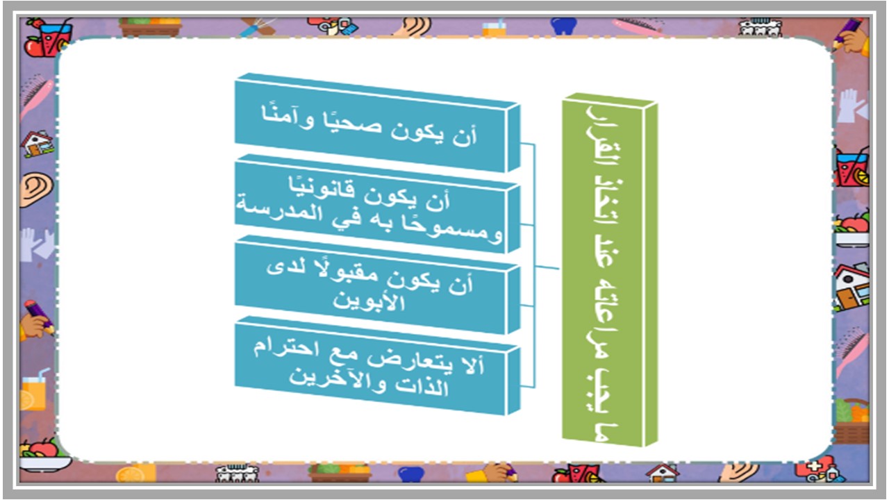 بوربوينت مادة المهارات الحياتية والأسرية الصف السادس الابتدائي الفصل الدراسي الثاني 