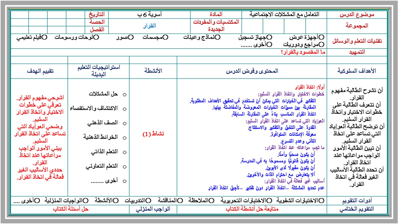 بوربوينت مادة المهارات الحياتية والأسرية الصف السادس الابتدائي الفصل الدراسي الثاني 